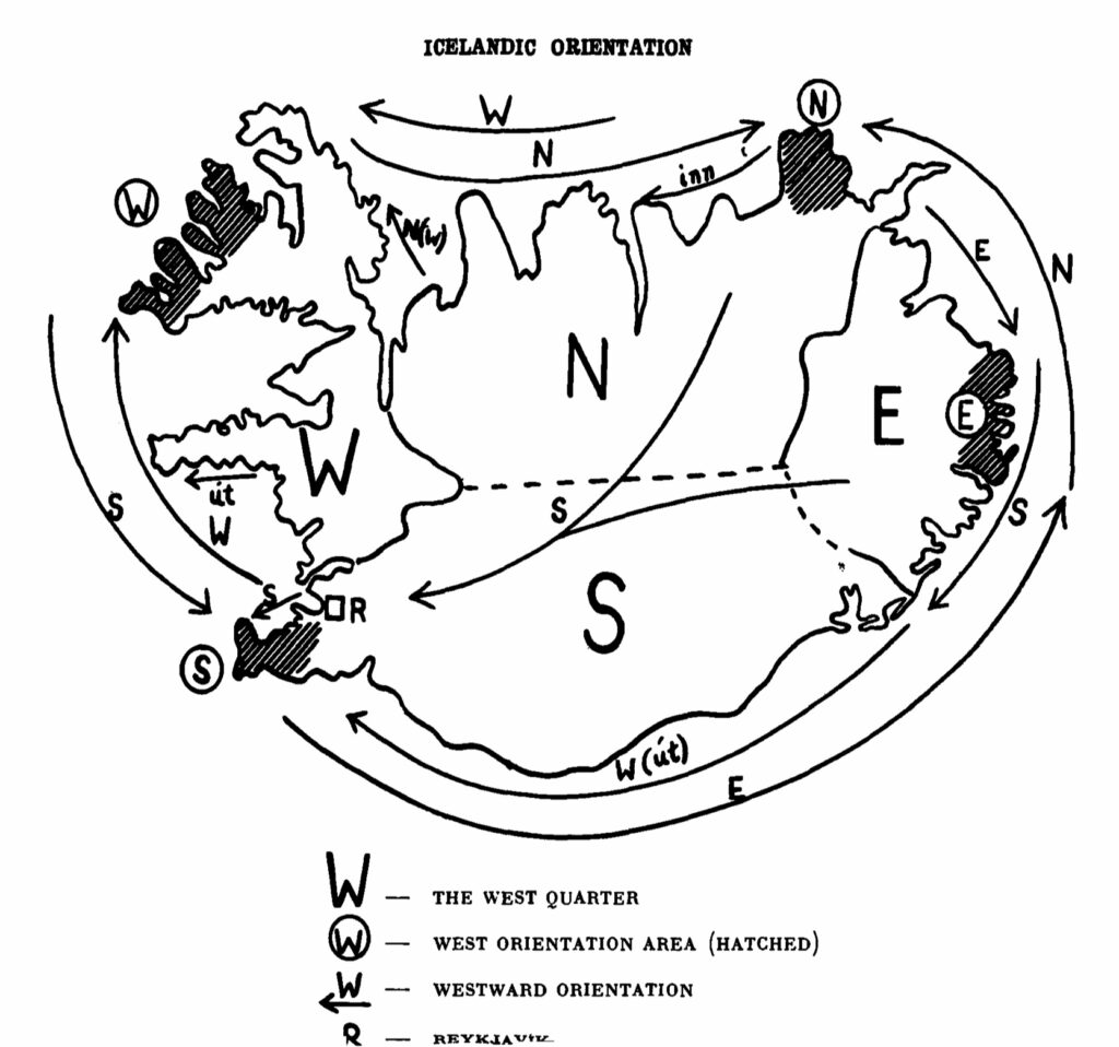 Map illustrating the Icelandic meaning of the cardinal directions when used to refer to land-based travel within the country.
